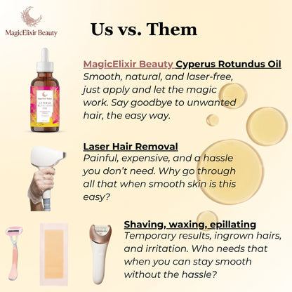 MagicElixir™ Anti-Hair Growth Oil